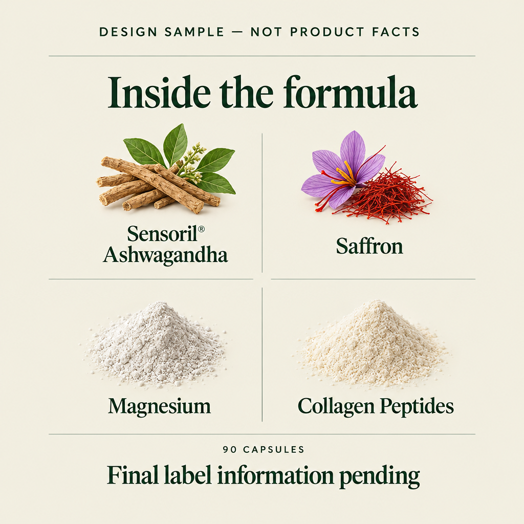 Women’s ingredient-overview design sample